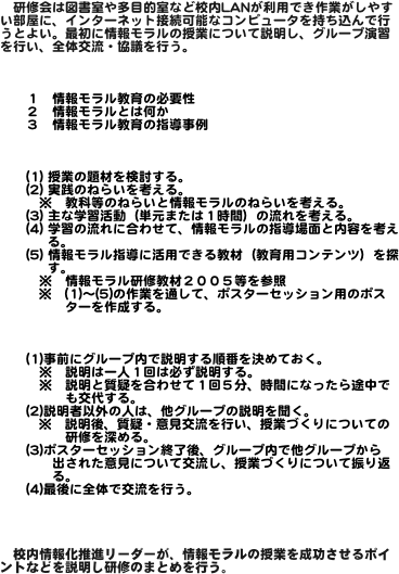 研修会は図書室や多目的室など校内LANが利用でき作業がしやすい部屋に、インターネット接続可能なコンピュータを持ち込んで行うとよい。最初に情報モラルの授業について説明し、グループ演習を行い、全体交流・協議を行う。


　　１　情報モラル教育の必要性...